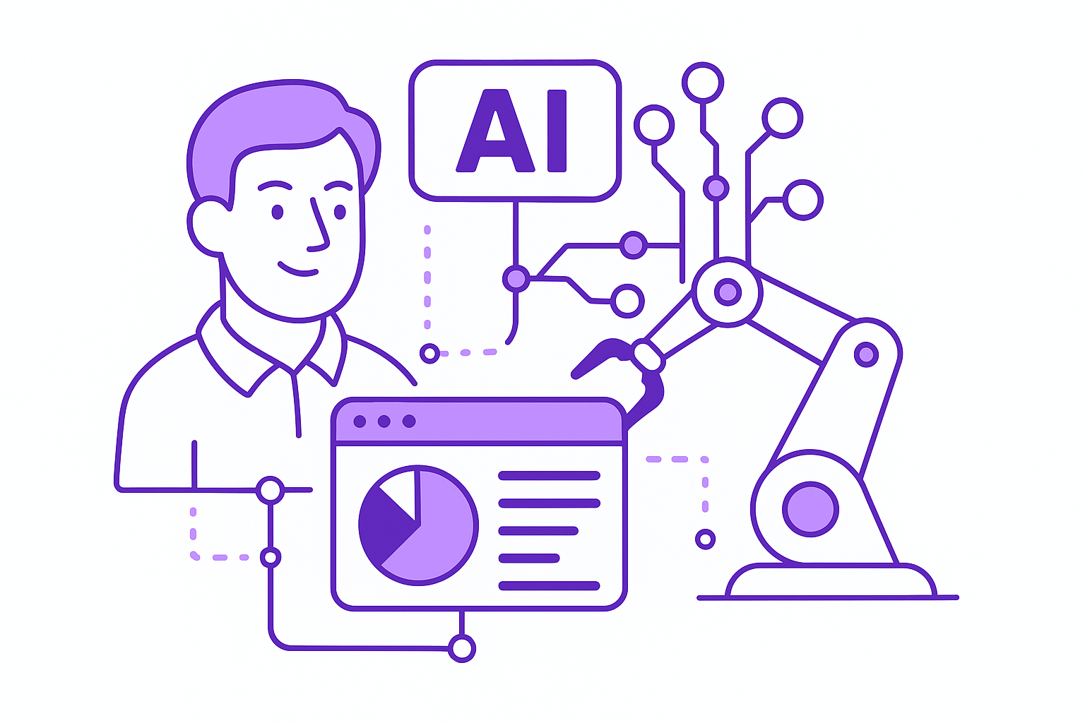 AI systeem visualisatie