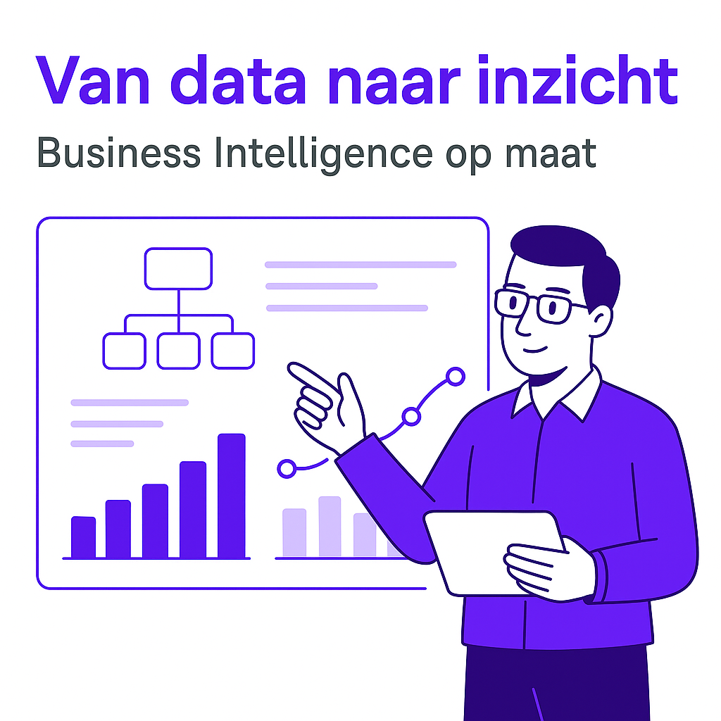 Business Intelligence systeem visualisatie